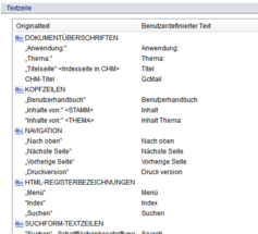 1. Text String Tabelle